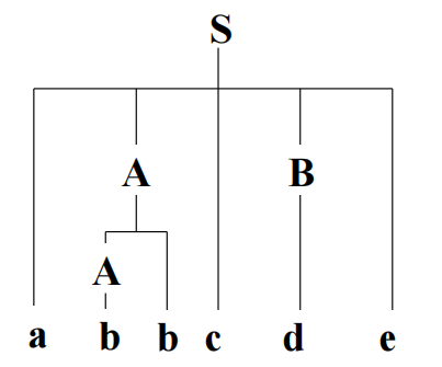 Pasted image 20251125111135.png